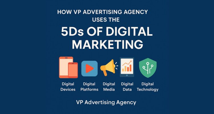 5Ds of Digital Marketing – A Simple Guide for Businesses