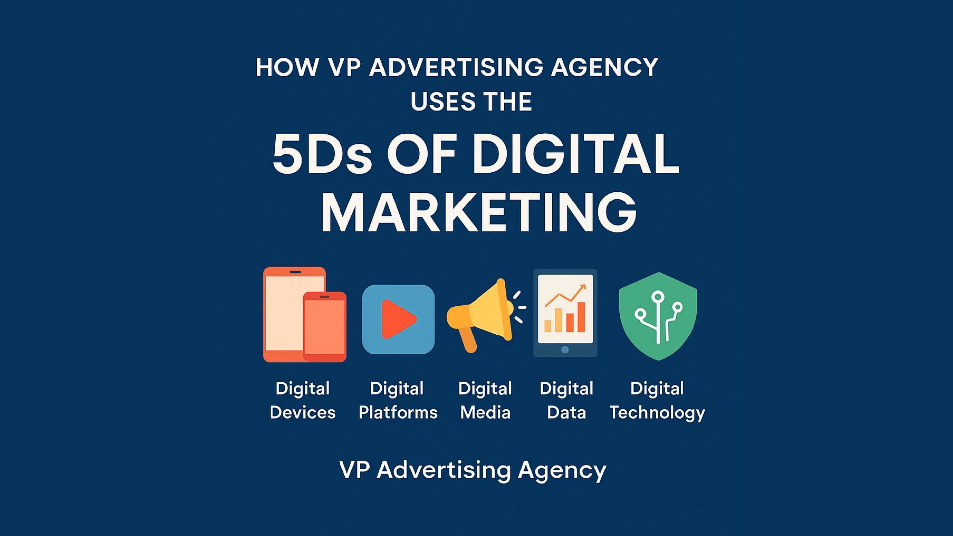5Ds of Digital Marketing - A Simple Guide for Businesses